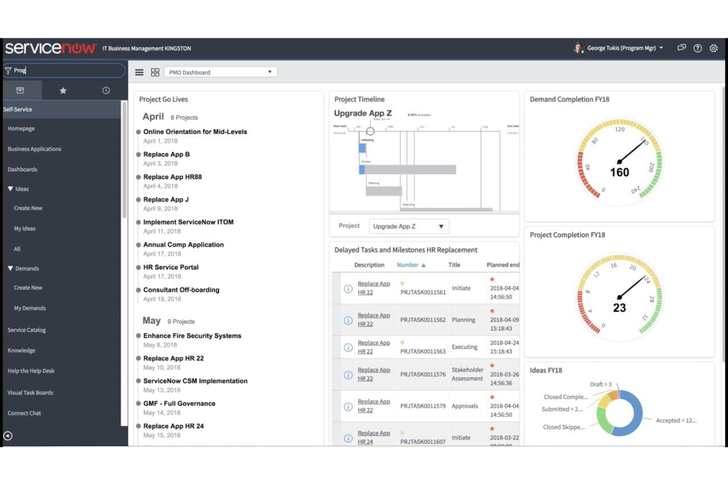 ServiceNow Project Portfolio Management screenshot - 10 Beste software voor projectmanagement in de gezondheidszorg in 2026