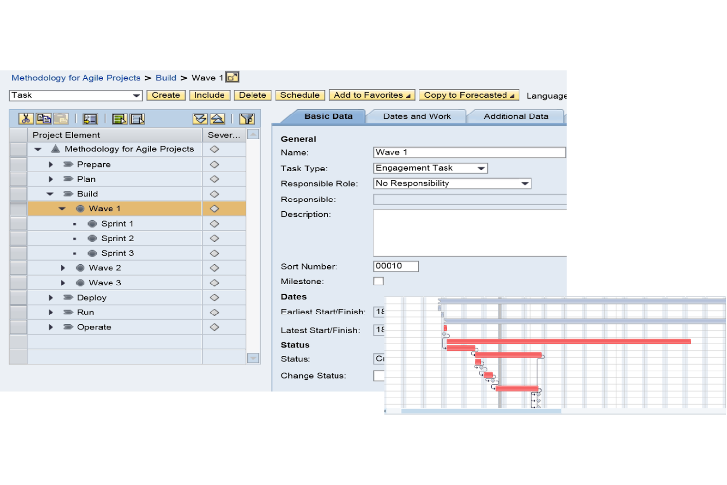 SAP Portfolio and Project Management screenshot - 10 Beste olie- en gasprojectmanagementsoftware beoordeeld in 2026
