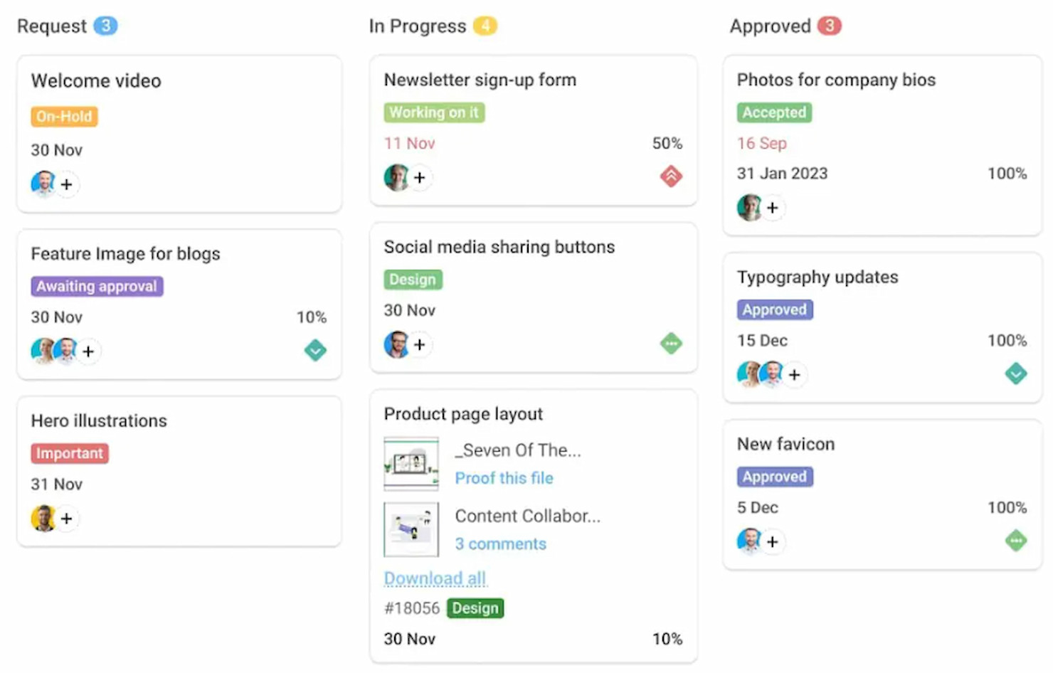ProofHub screenshot - 10 beste software voor watervalprojectmanagement voor 2026