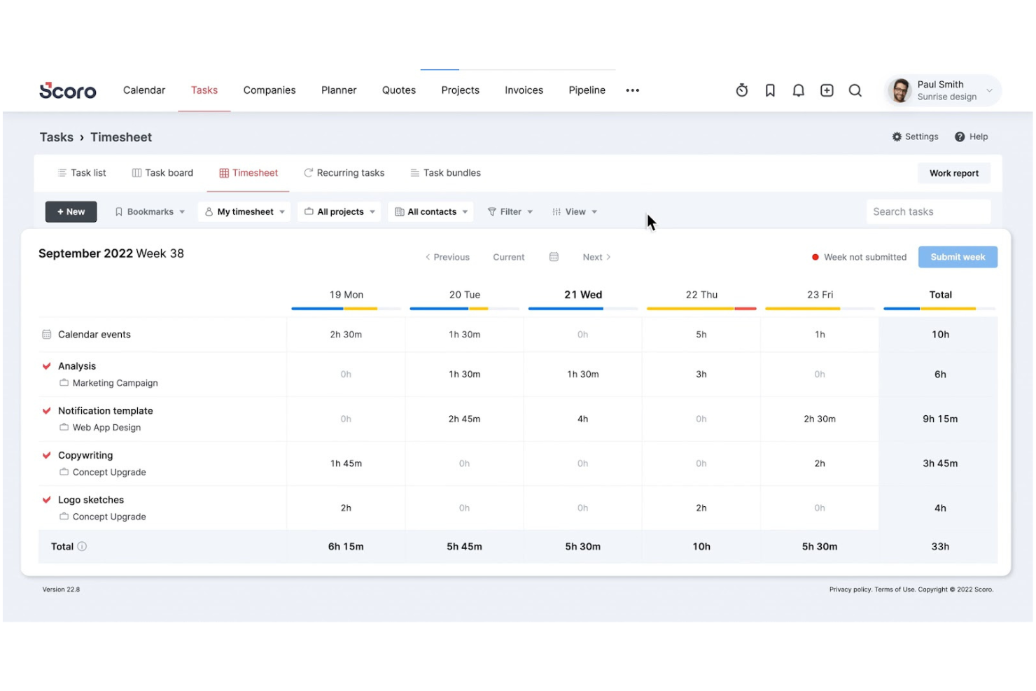 Scoro screenshot - 10 Beste software voor projectmanagement in de gezondheidszorg in 2026