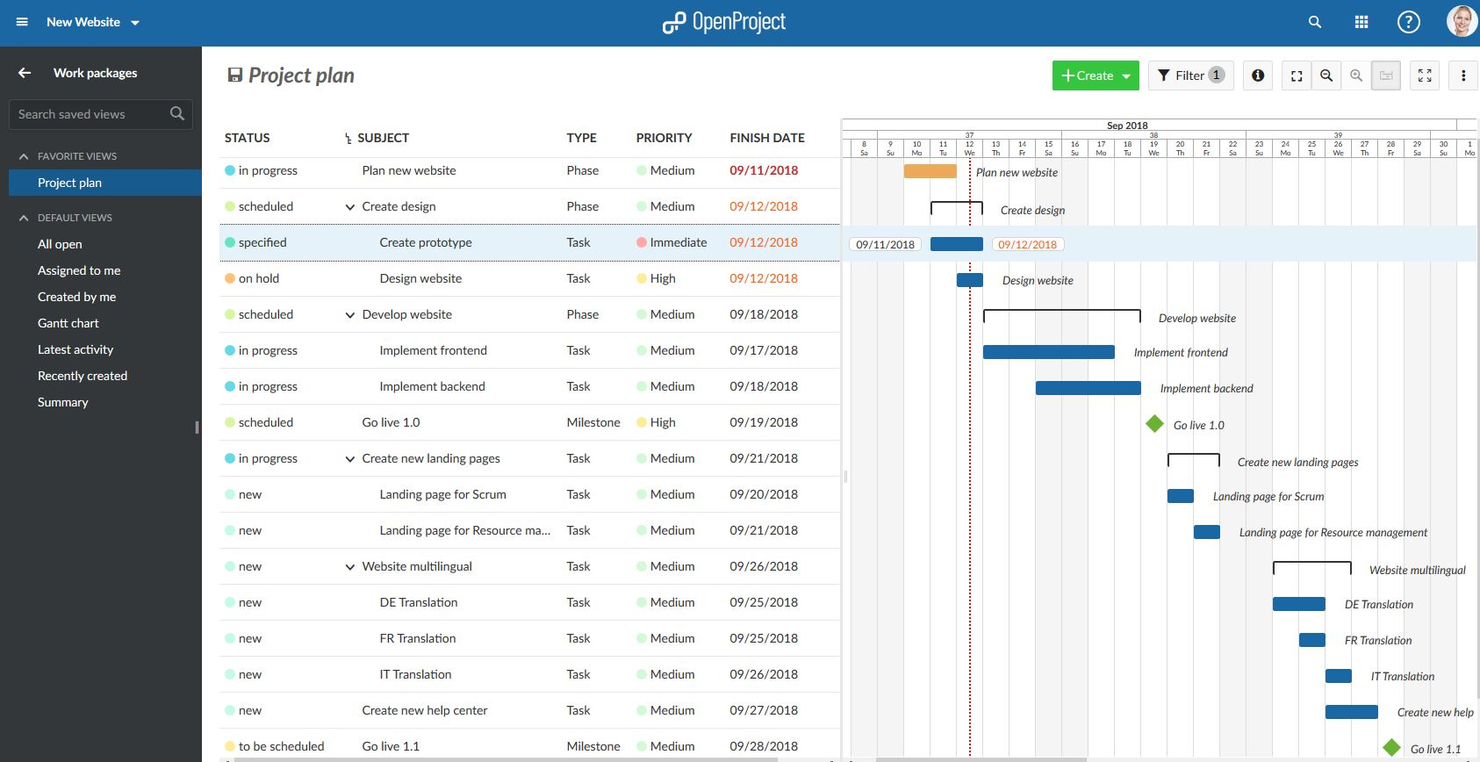 OpenProject screenshot - 10 beste projectmanagementsoftware voor ingenieurs voor 2026