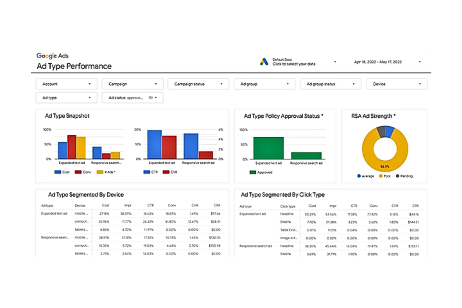 Google Data Studio screenshot - 10 beste software voor klantrapportage beoordeeld voor 2026