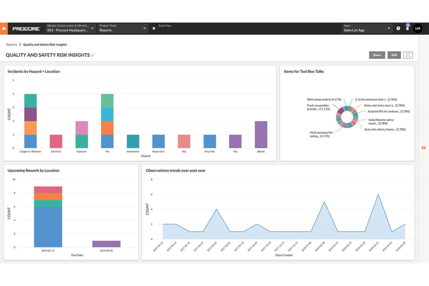 Procore screenshot - 10 beste workflowsoftware voor de bouw geselecteerd voor 2026