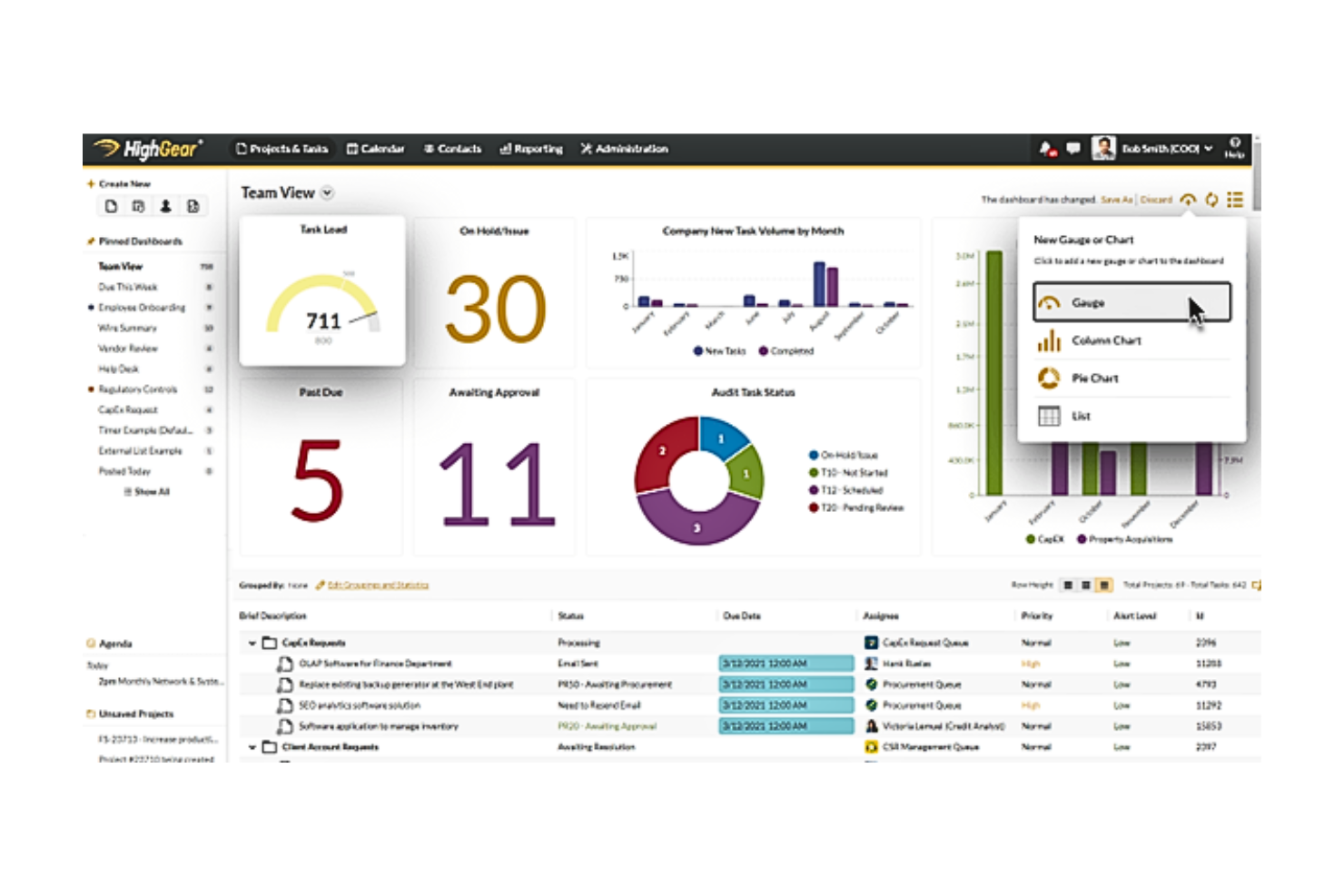 HighGear screenshot - 10 beste enterprise-taakbeheersoftware geselecteerd voor 2026