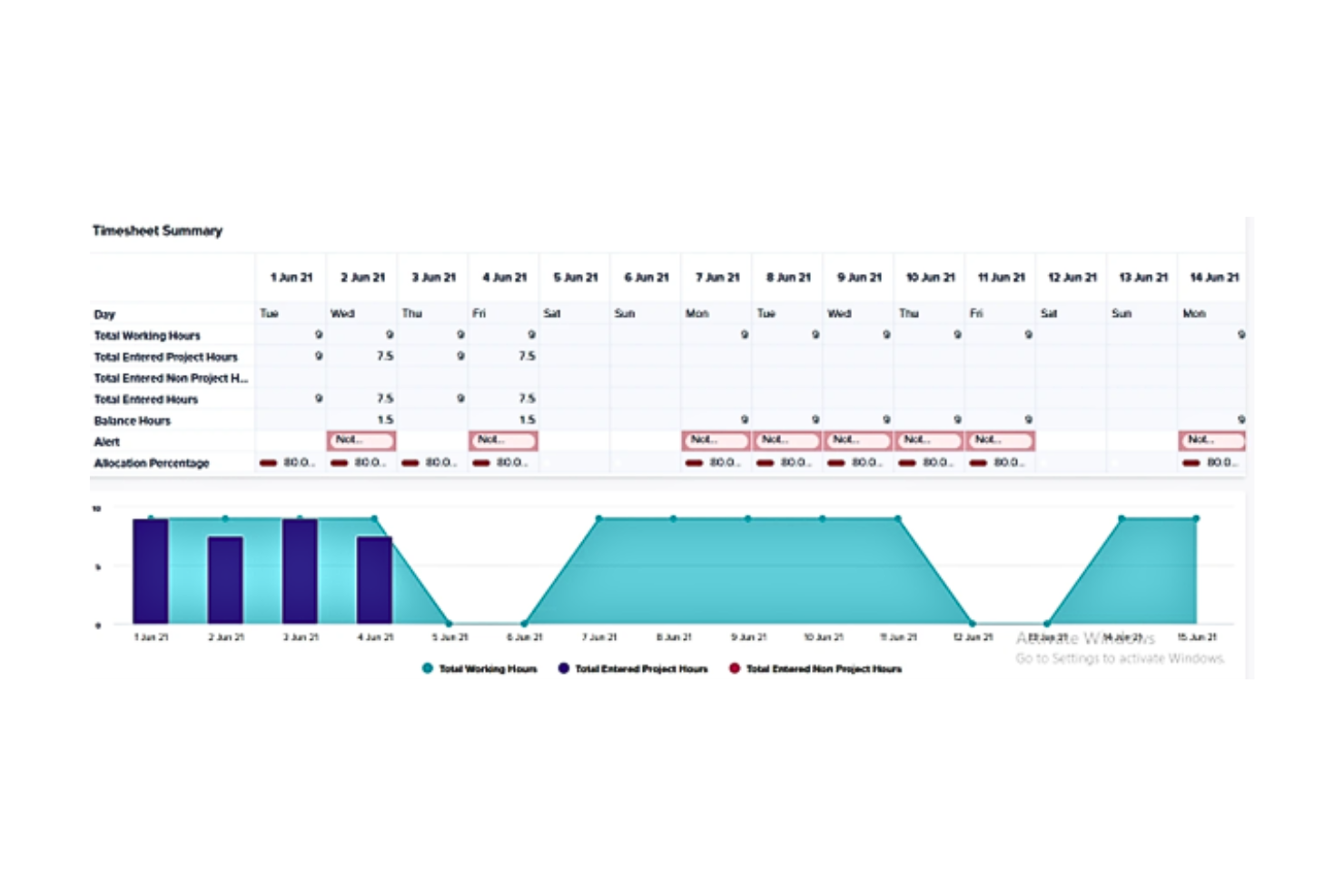 Anaplan screenshot - 10 beste softwareoplossingen voor projectprognoses voor 2026 beoordeeld
