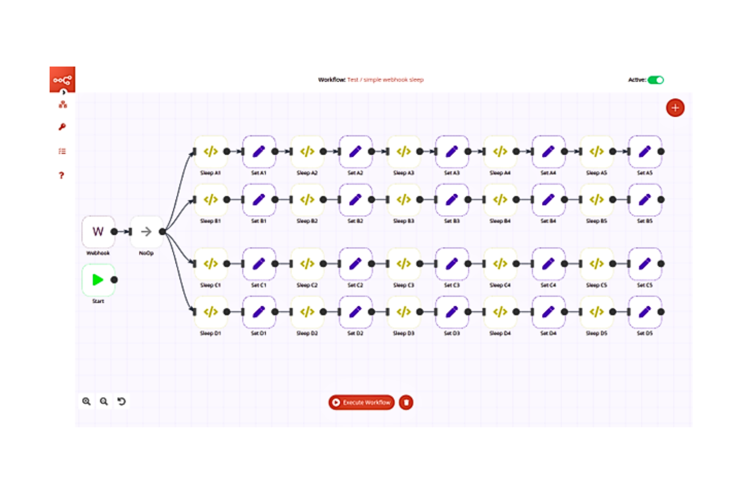 n8n screenshot - 10 beste open source workflowbeheersoftware voor 2026