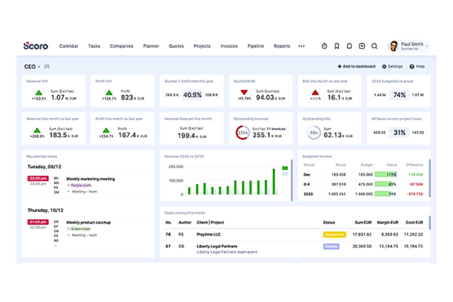Scoro screenshot - 10 beste software voor projectadministratie voor budgettering in 2026