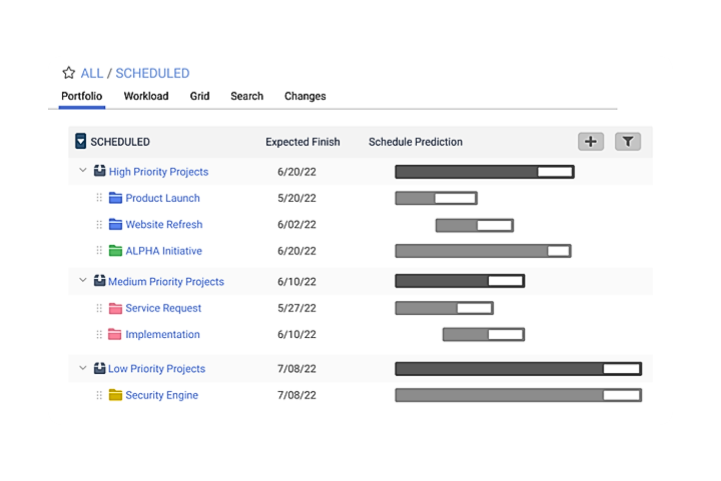 Tempo Portfolio Manager screenshot - 10 beste software voor projectadministratie voor budgettering in 2026