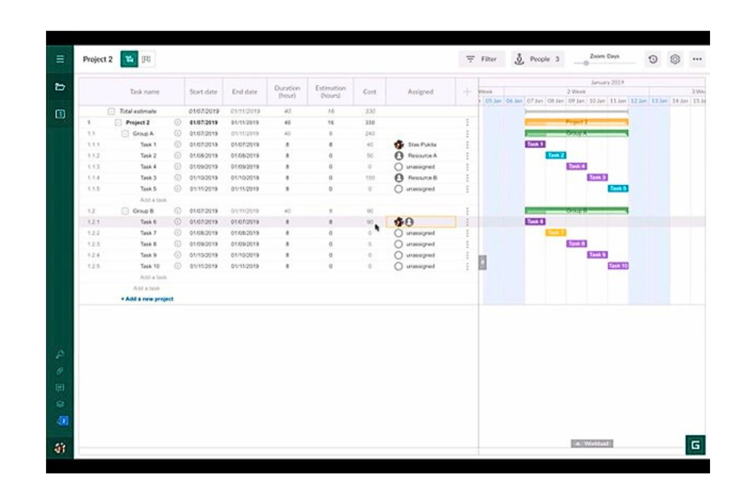 GanttPRO screenshot - 10 beste software voor projectadministratie voor budgettering in 2026