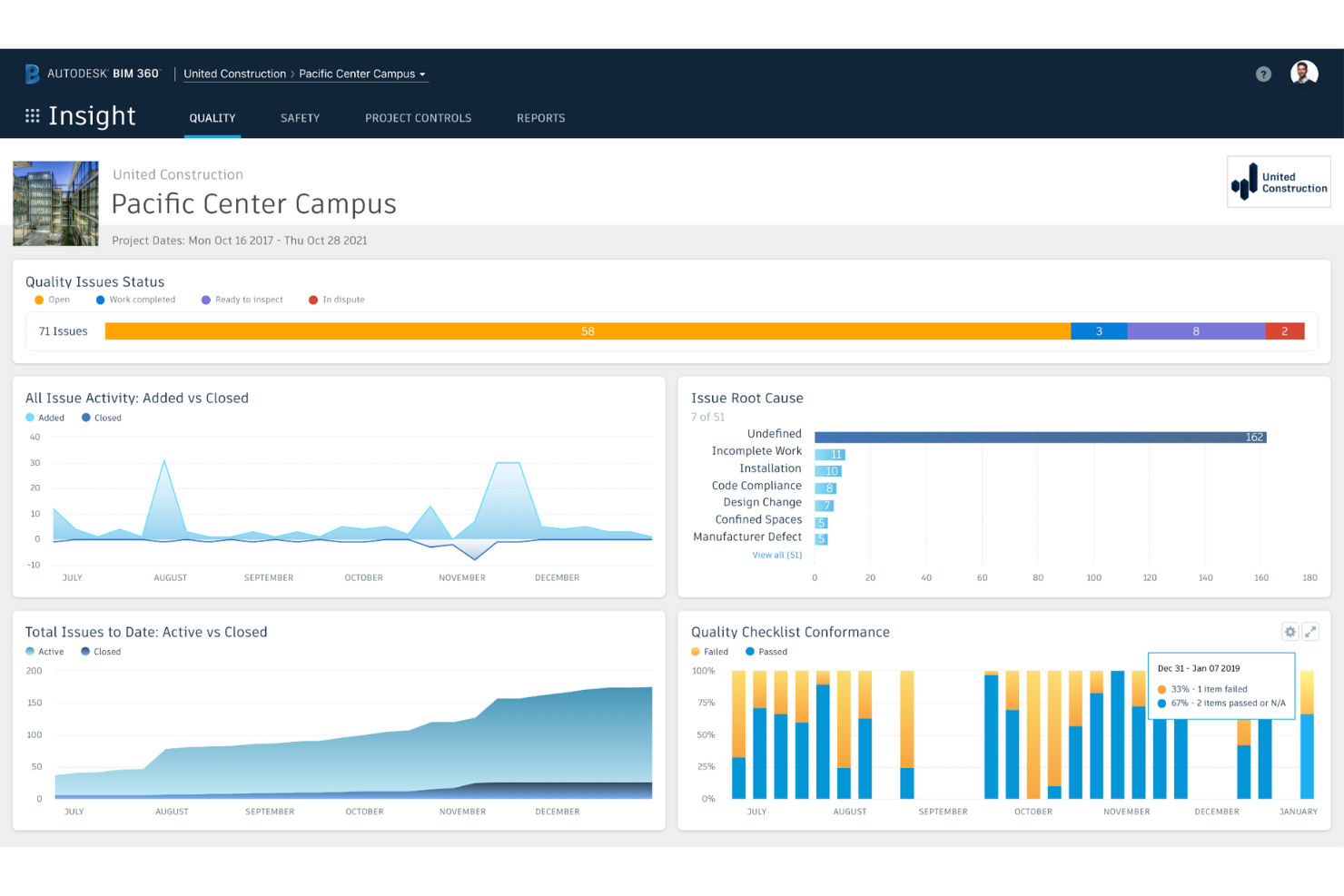 Autodesk BIM 360 screenshot - 7 beste keuzes voor software voor kapitaalprojectbeheer voor 2026