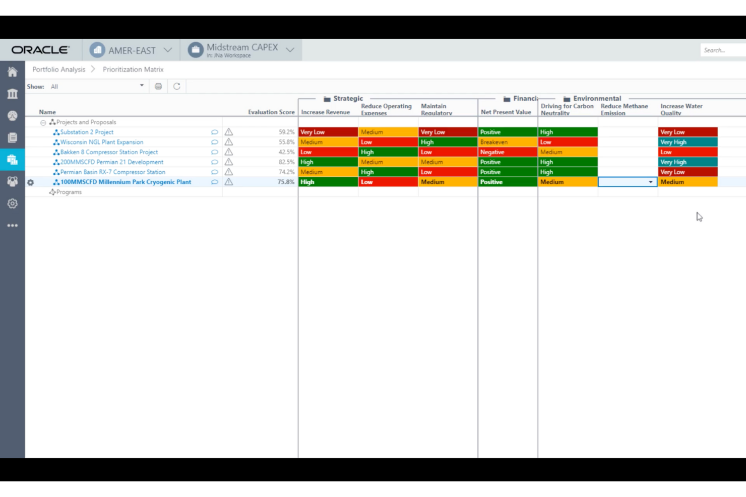 Oracle Primavera Cloud screenshot - 7 beste keuzes voor software voor kapitaalprojectbeheer voor 2026