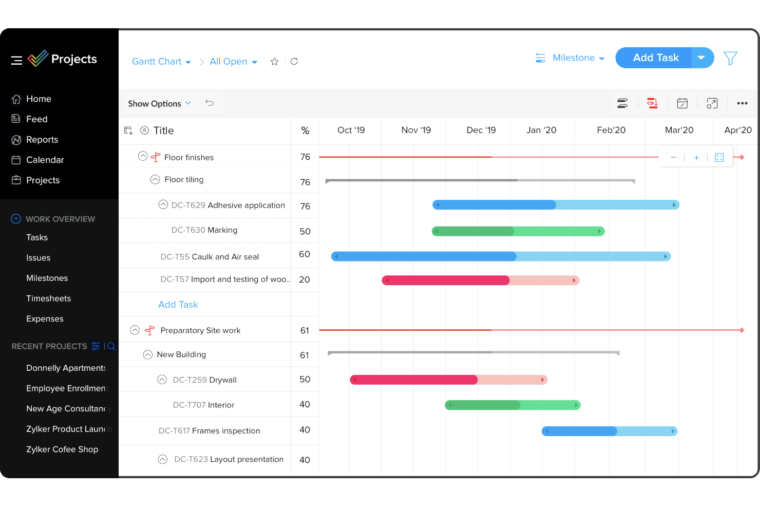 Zoho Projects screenshot - 10 beste visuele projectmanagementsoftware voor 2026
