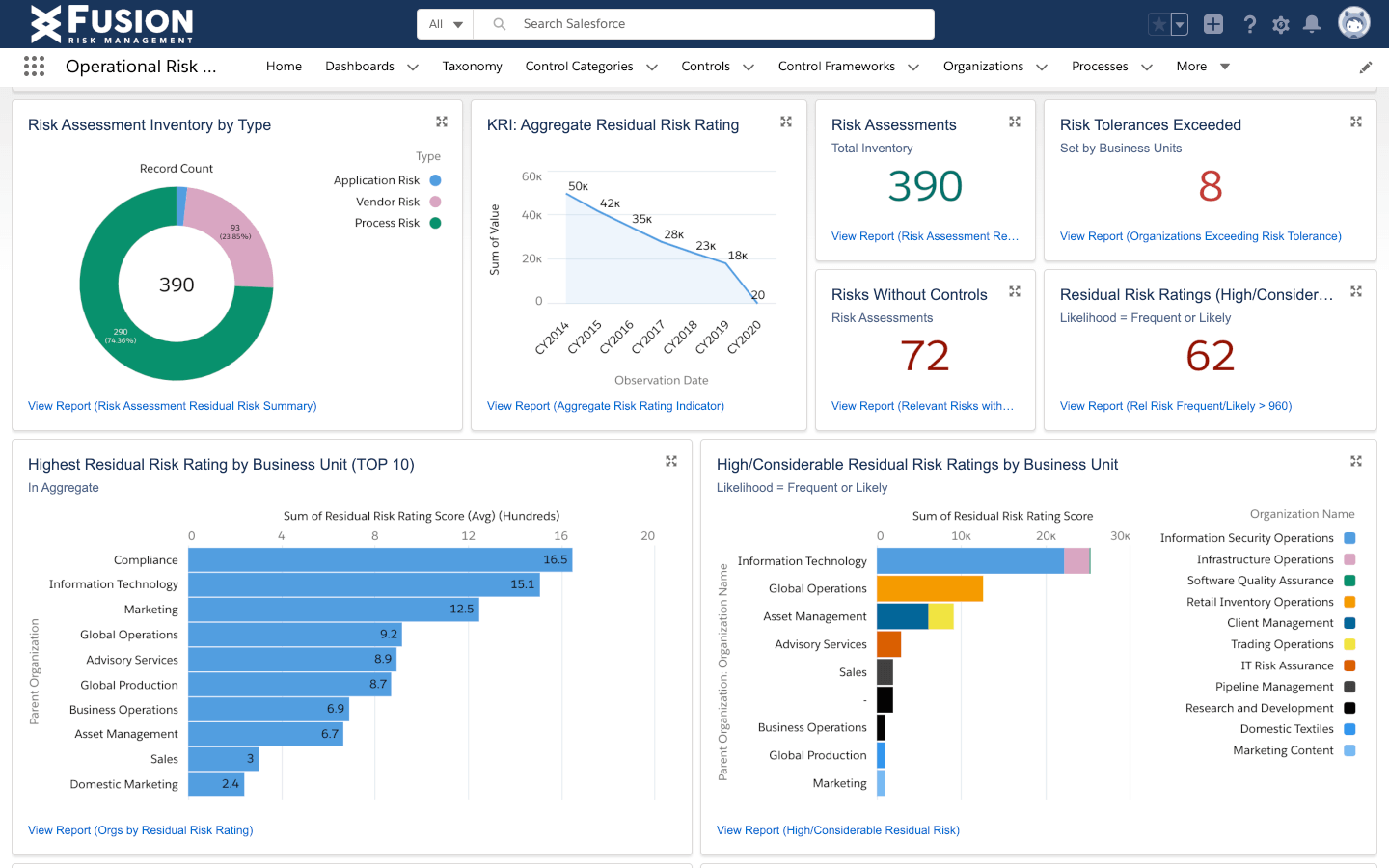 Fusion Framework System screenshot - 10 beste software voor risicobeheer beoordeeld voor 2026