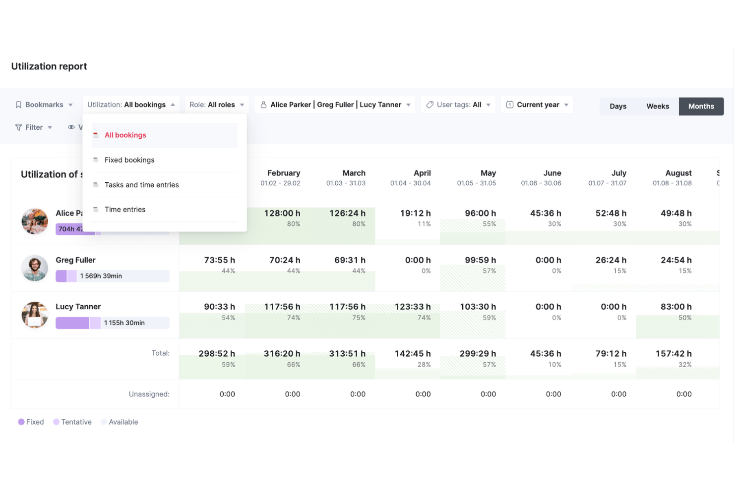 Scoro screenshot - 10 beste softwaretools voor resourceplanning voor 2026