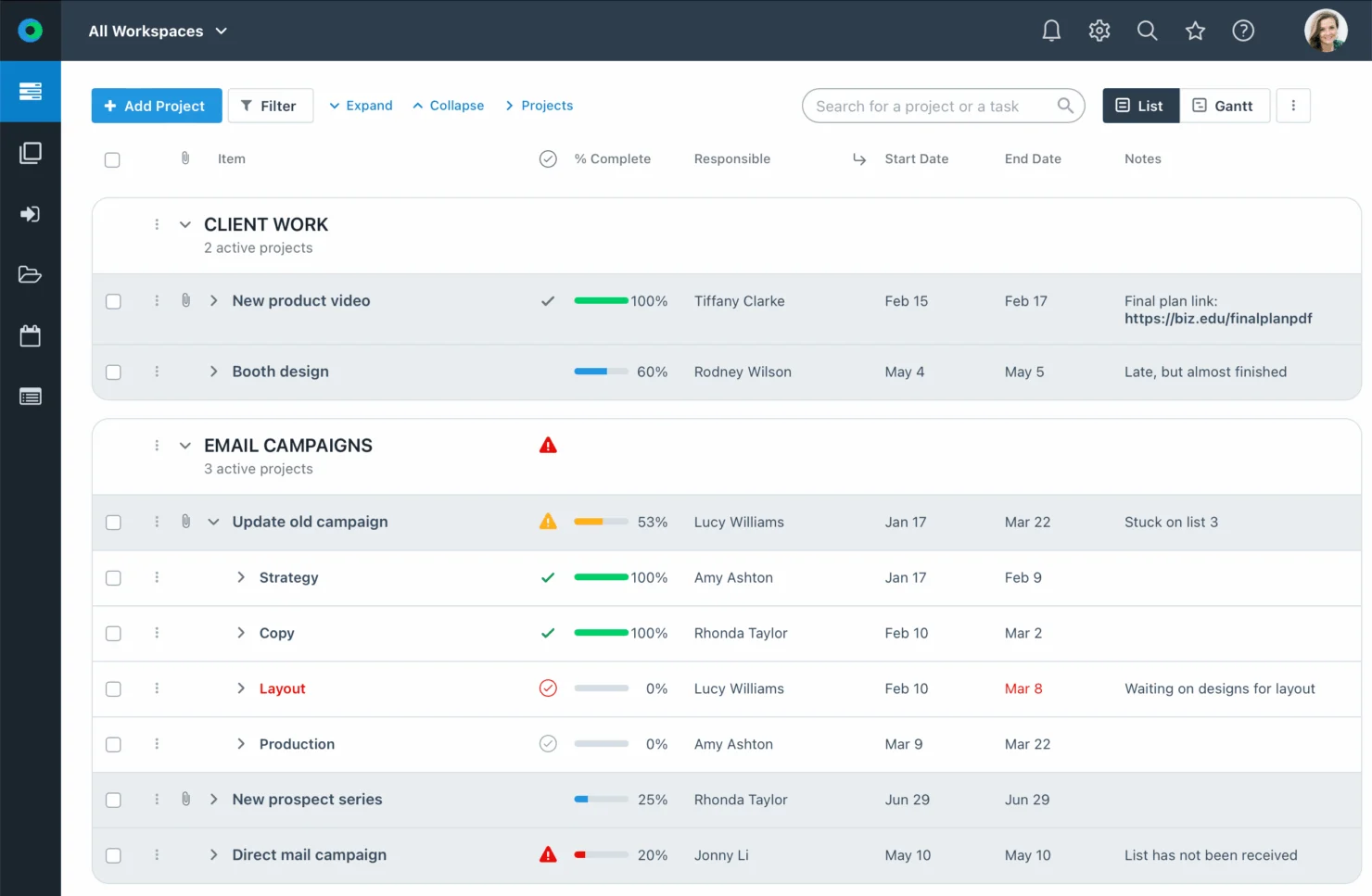 Workzone screenshot - 10 beste software voor projectplanning die ik in 2026 heb geprobeerd