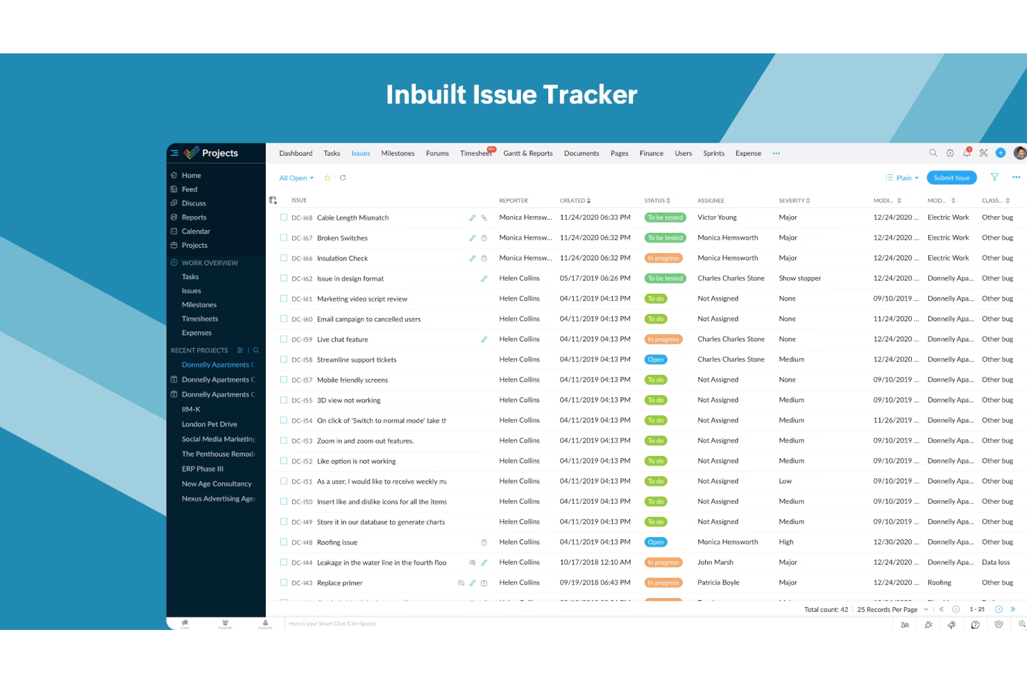 Zoho Projects screenshot - 10 beste tools voor projectmanagement op afstand beoordeeld voor 2026
