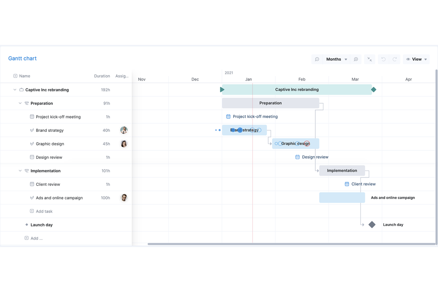 Scoro screenshot - 10 beste software voor projectplanning die ik in 2026 heb geprobeerd