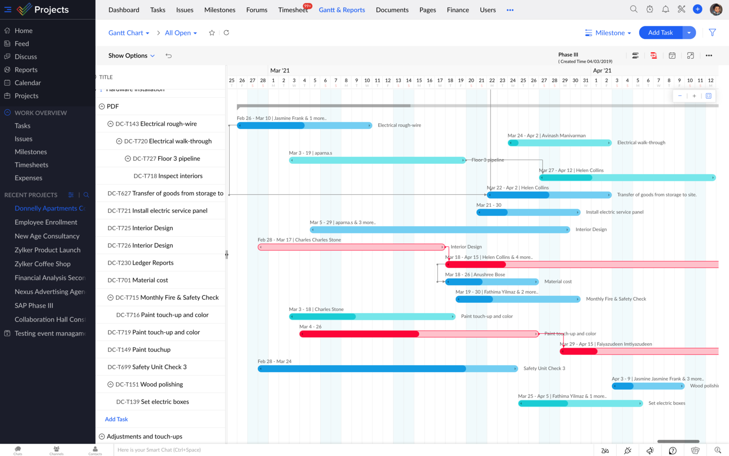 Zoho Projects screenshot - 10 beste hulpmiddelen voor projectplanning voor teams in 2026
