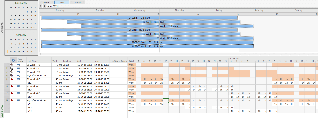 Microsoft Project screenshot - 10 beste projectmanagementkalenders die ik in 2026 heb geprobeerd