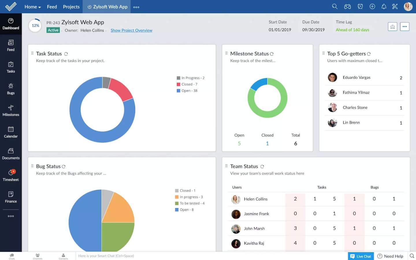 Zoho Projects screenshot - 10 beste projectmanagementsoftware voor Mac in 2026