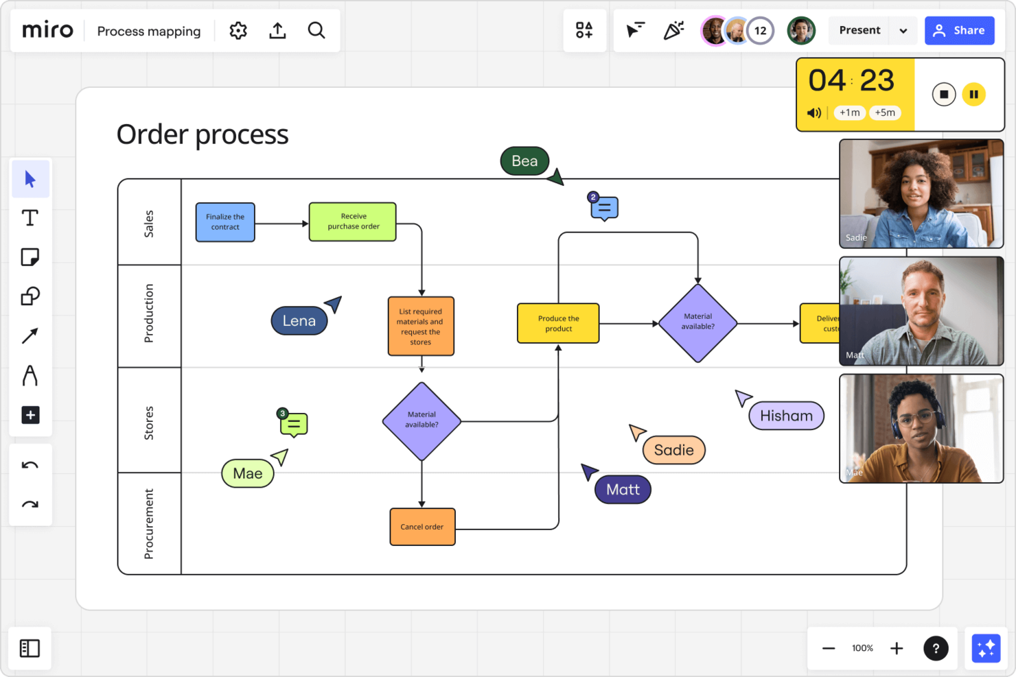 Miro screenshot - 10 Beste software voor procesworkflows beoordeeld voor 2026