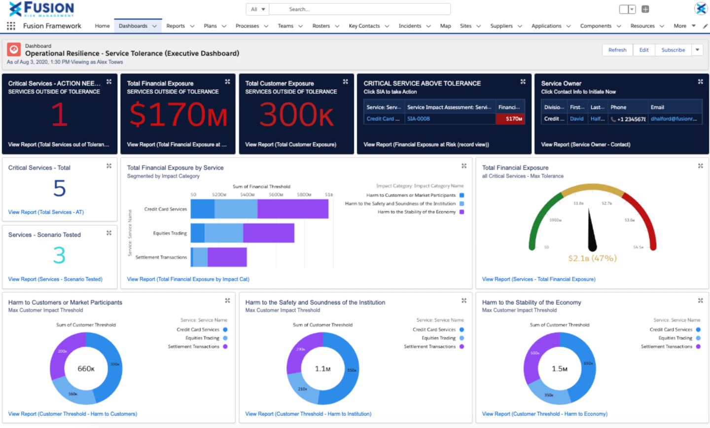 Fusion Framework System screenshot - 10 beste GRC-tools en -platforms beoordeeld voor 2026