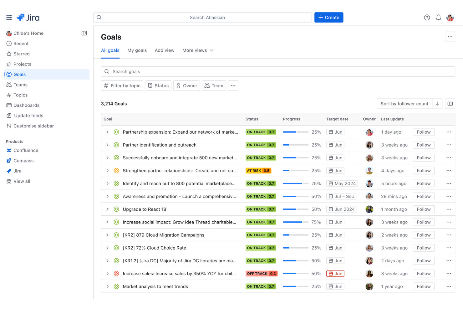 Jira screenshot - Microsoft Project voor Mac OS: 10 alternatieven & tijdelijke oplossingen