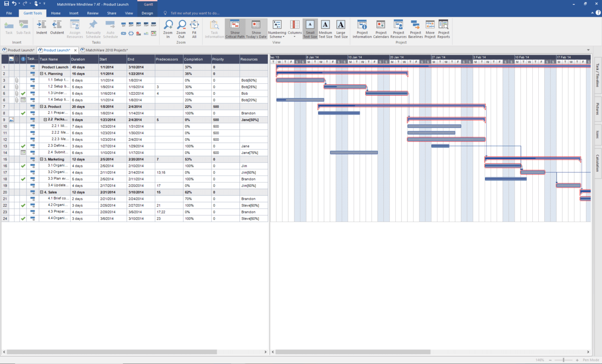 MindView screenshot - 10 beste makers van Gantt-diagrammen voor projectplanning in 2026