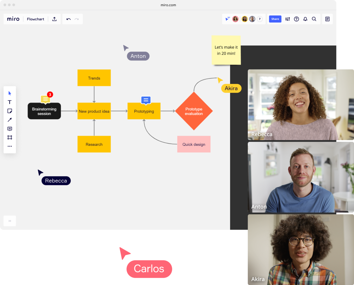Miro screenshot - 10 beste online stroomdiagramsoftware beoordeeld voor 2026