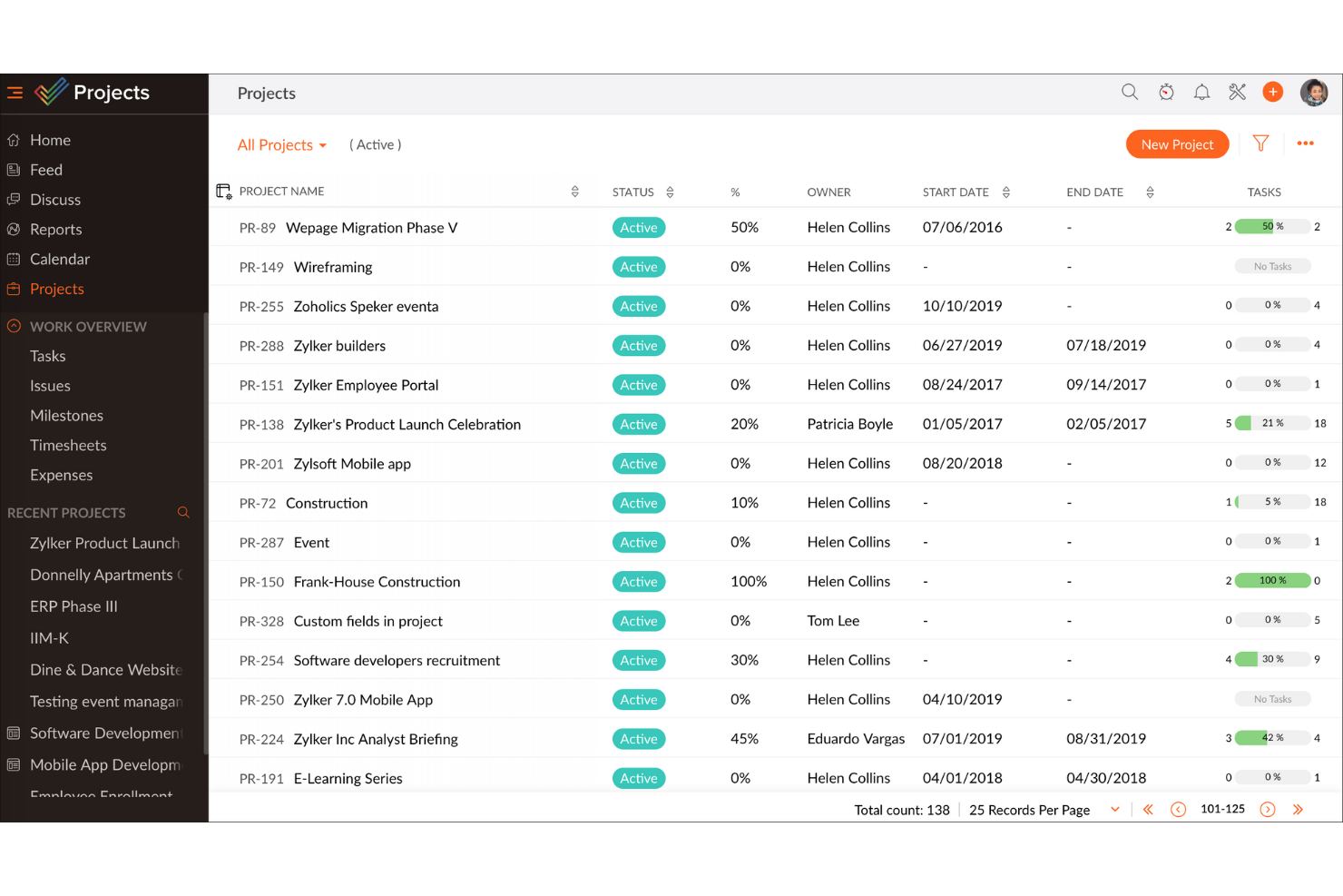 Zoho Projects screenshot - 10 eenvoudigste softwaretools voor projectmanagement in 2026