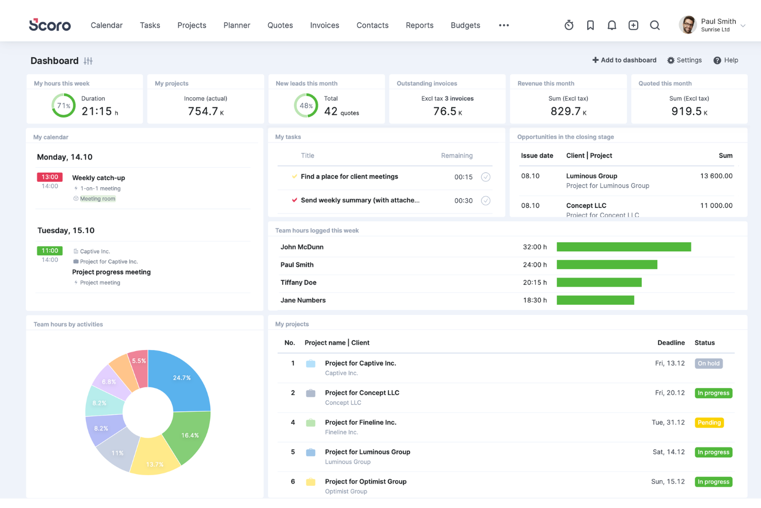Scoro screenshot - 10 beste projectmanagementsoftware voor creatieve bureaus 2026
