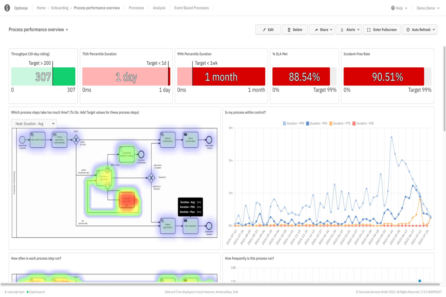 Camunda Platform screenshot - 10 beste BPM-tools om de operationele efficiëntie in 2026 te verhogen
