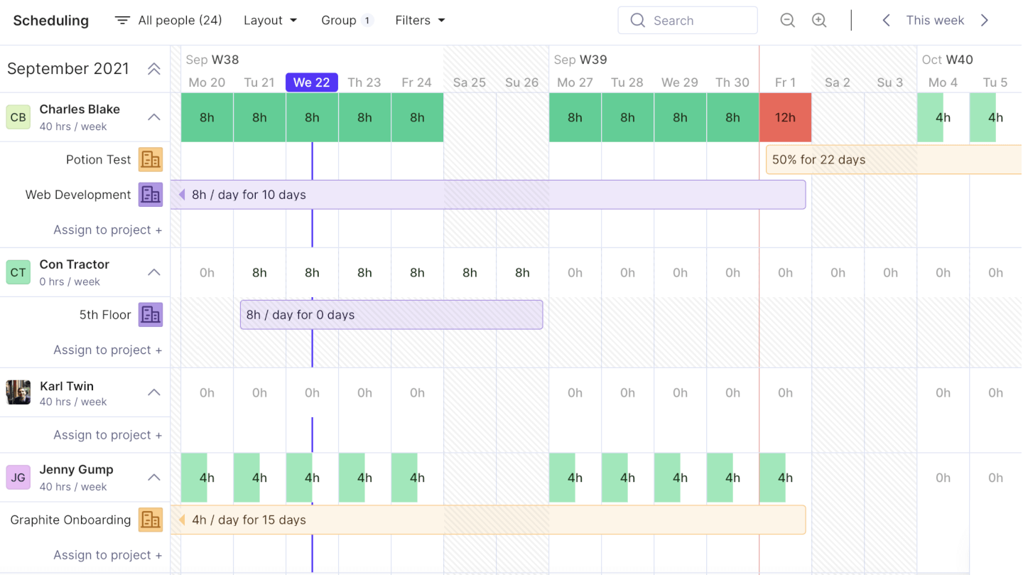 Productive screenshot - 10 beste software voor reclamebureaus voor management in 2026