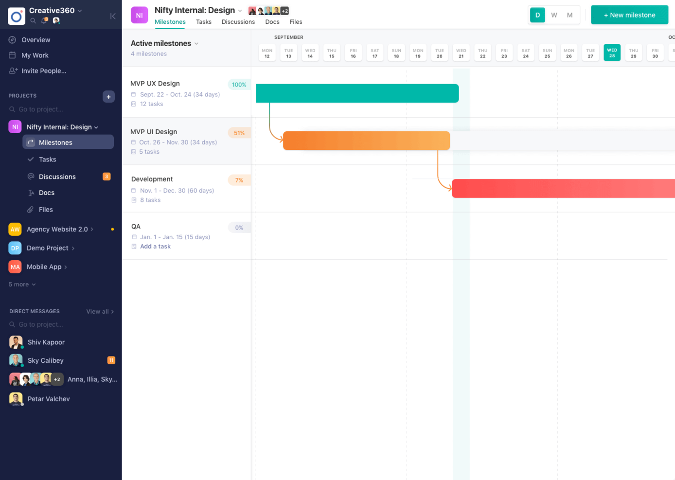 Nifty screenshot - 10 beste software voor reclamebureaus voor management in 2026