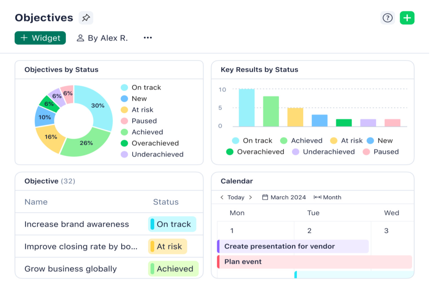 Wrike screenshot - 10 Beste software voor vastgoedprojectmanagement in 2026