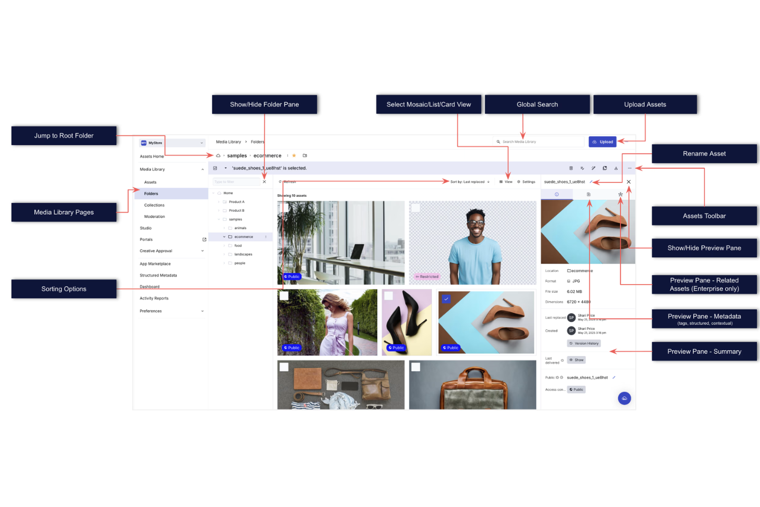 Cloudinary screenshot - 10 beste softwareoplossingen voor digitaal activabeheer die ik in 2026 heb getest