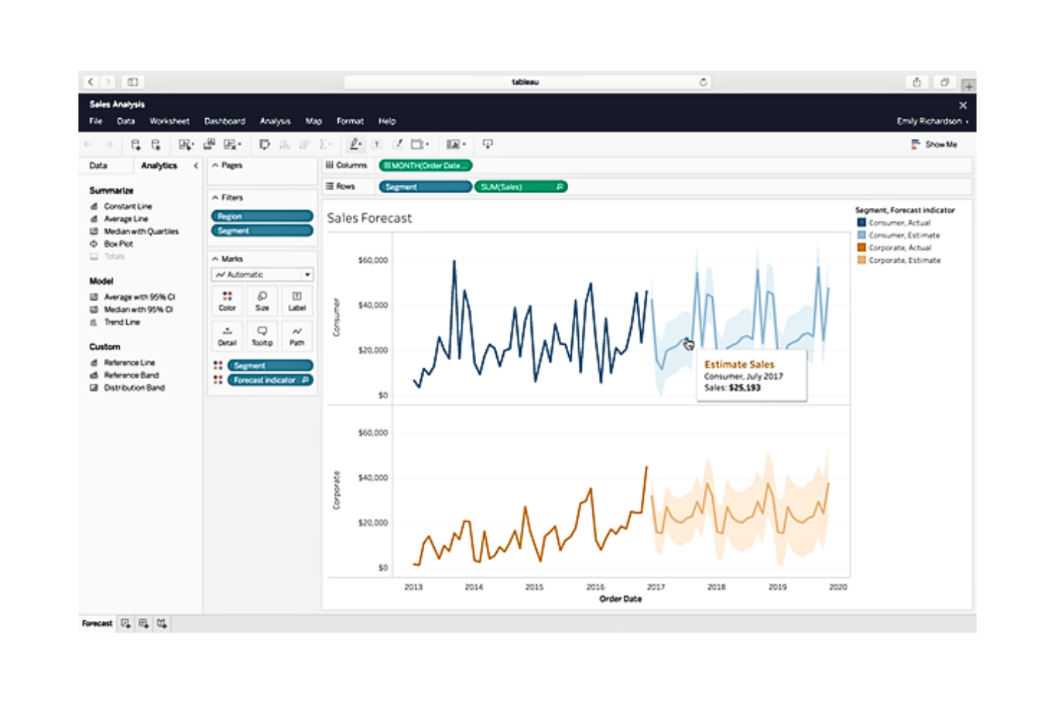 Tableau screenshot - 10 beste software voor klantrapportage beoordeeld voor 2026