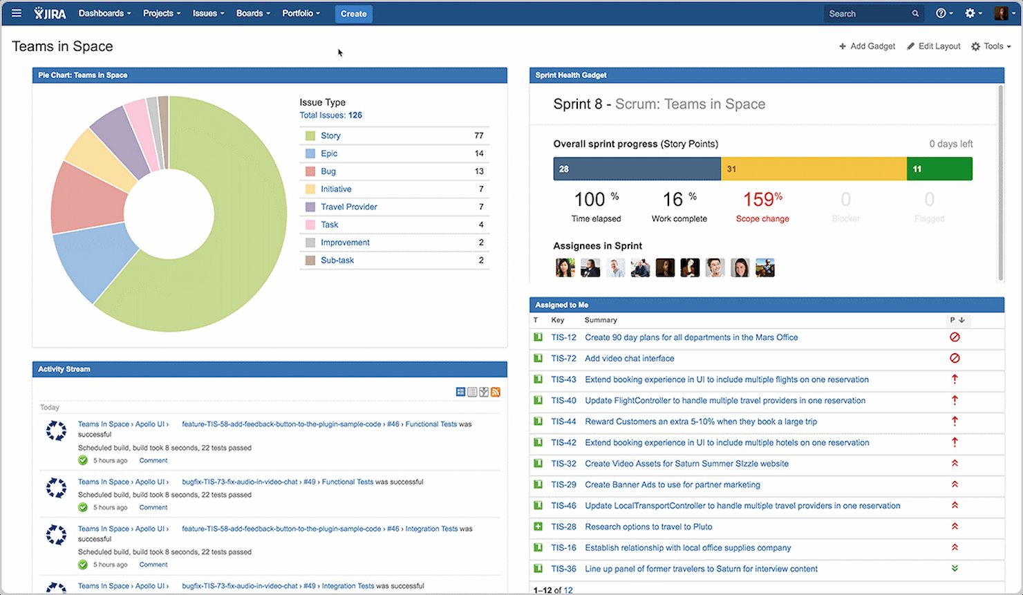 JIRA screenshot - 10 Beste software voor vastgoedprojectmanagement in 2026