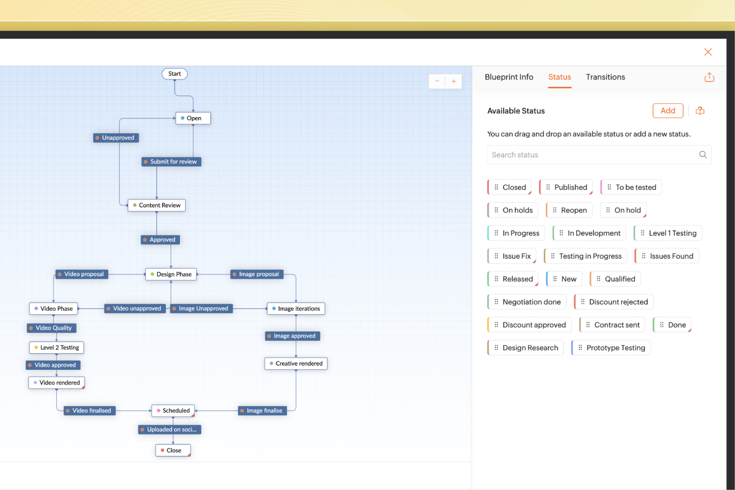 Zoho Projects screenshot - 10 beste alternatieven voor Smartsheet die ik in 2026 heb geprobeerd