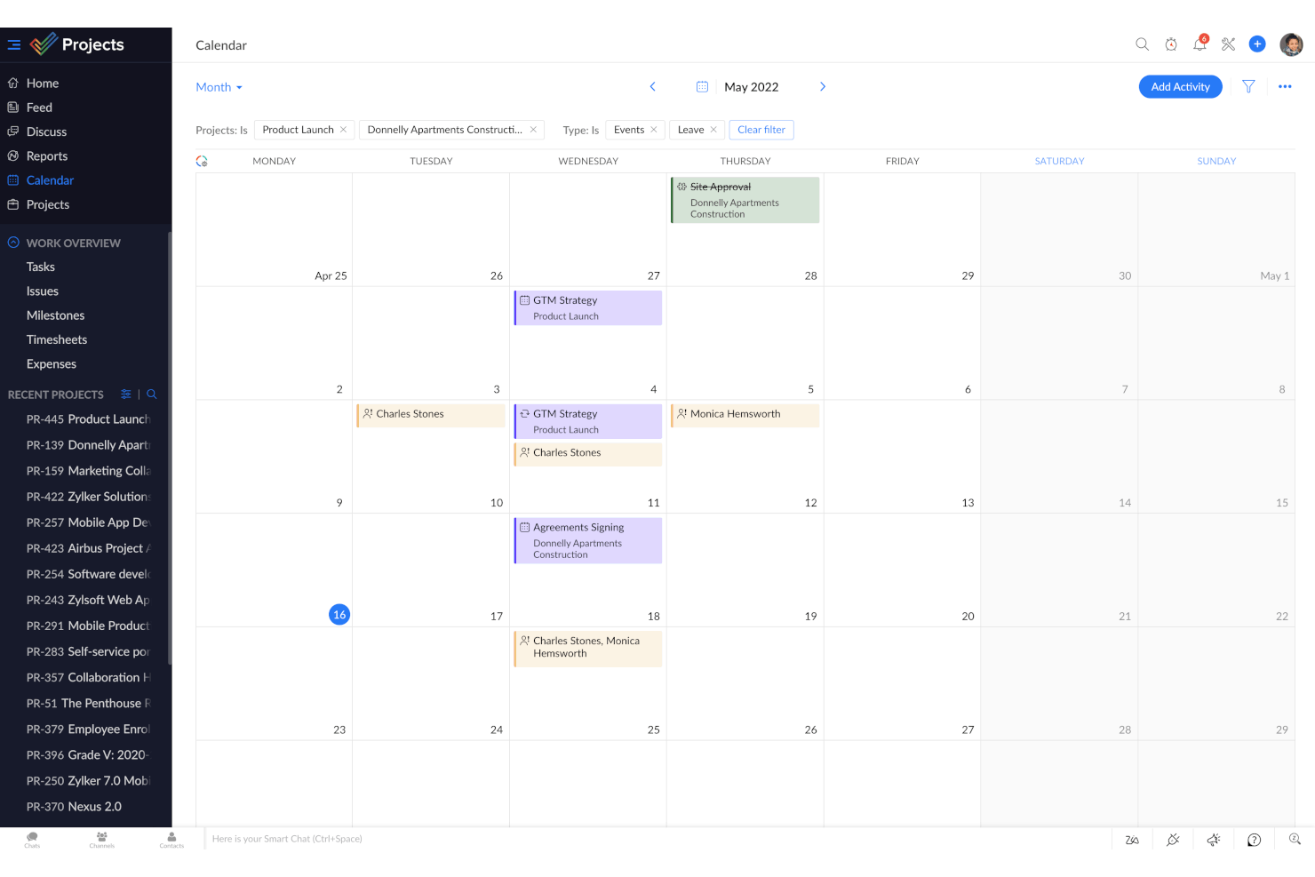Zoho Projects screenshot - 10 beste projectmanagementkalenders die ik in 2026 heb geprobeerd