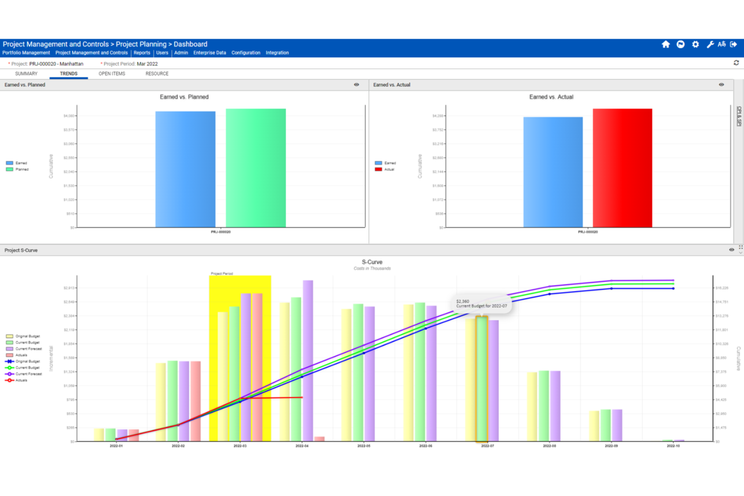 Ecosys screenshot - 10 Beste olie- en gasprojectmanagementsoftware beoordeeld in 2026