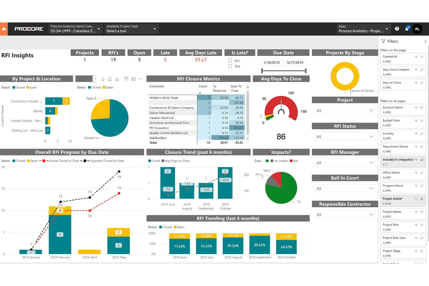 Procore screenshot - 10 Beste olie- en gasprojectmanagementsoftware beoordeeld in 2026