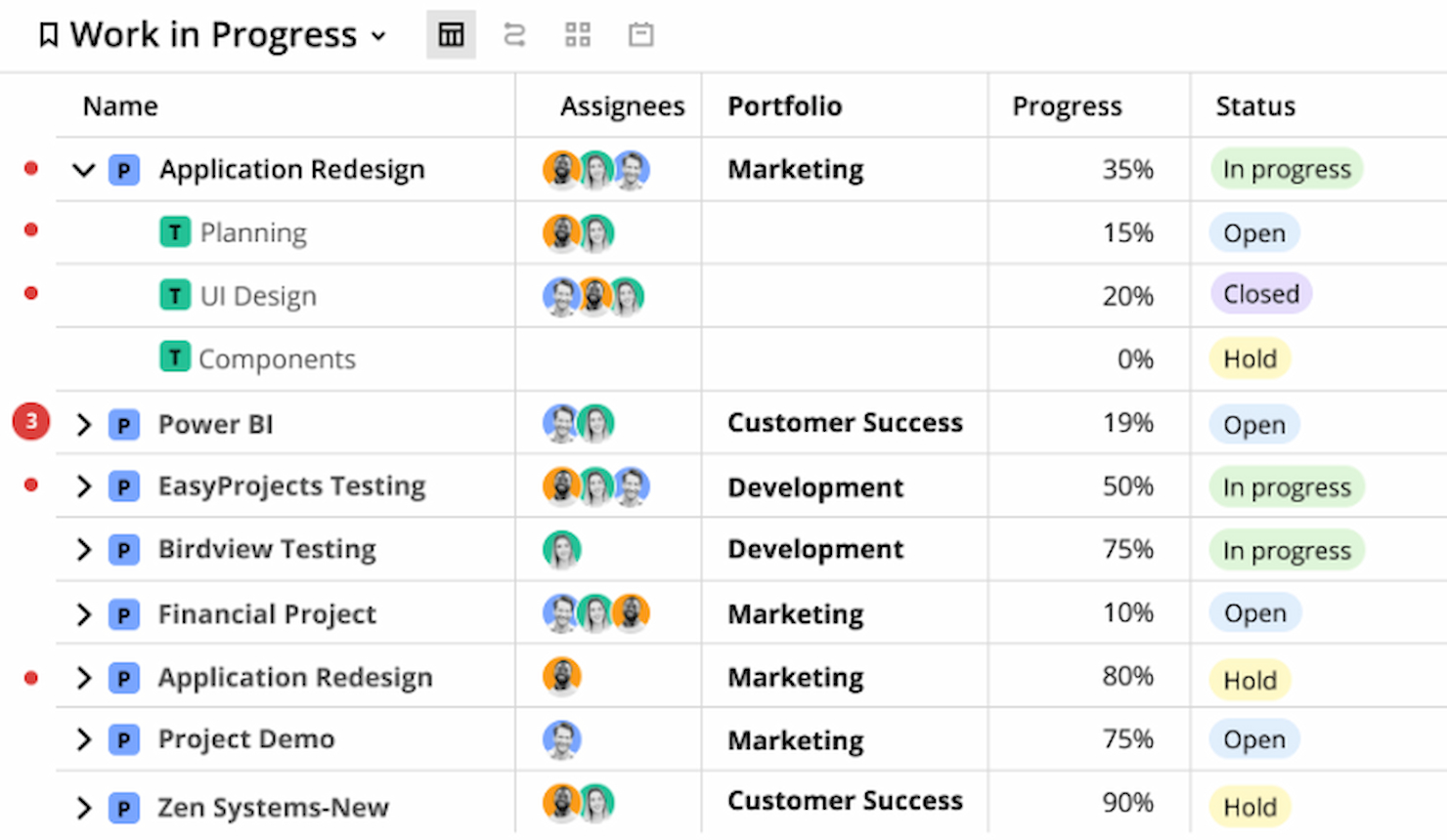 Easy Projects screenshot - 10 beste software voor watervalprojectmanagement voor 2026