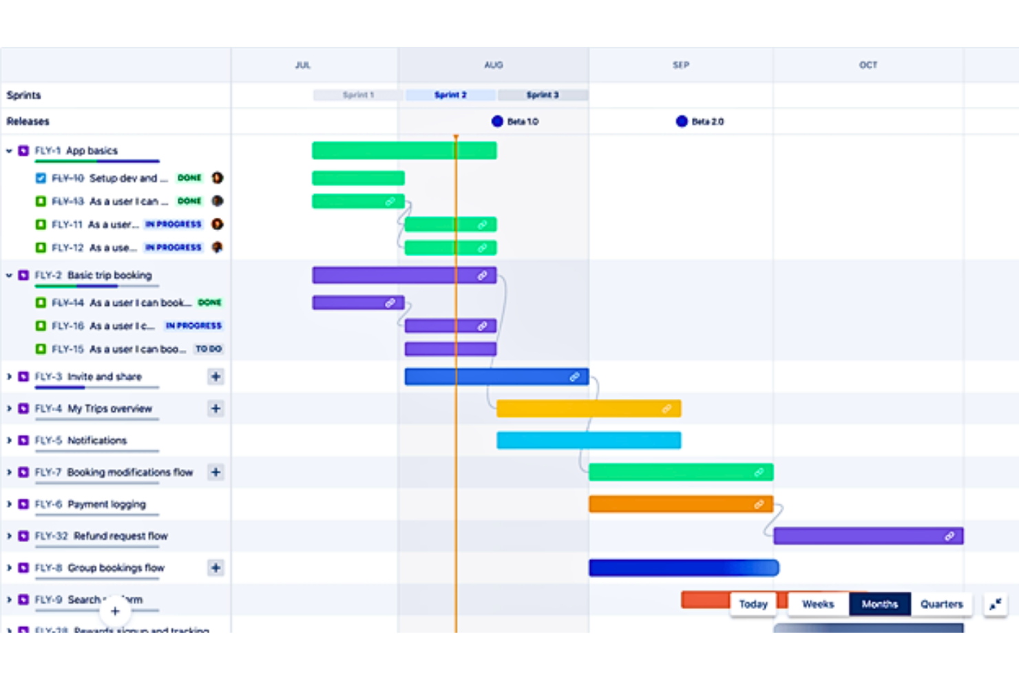 Jira screenshot - 10 alternatieve tools voor Process Street voor workflows in 2026