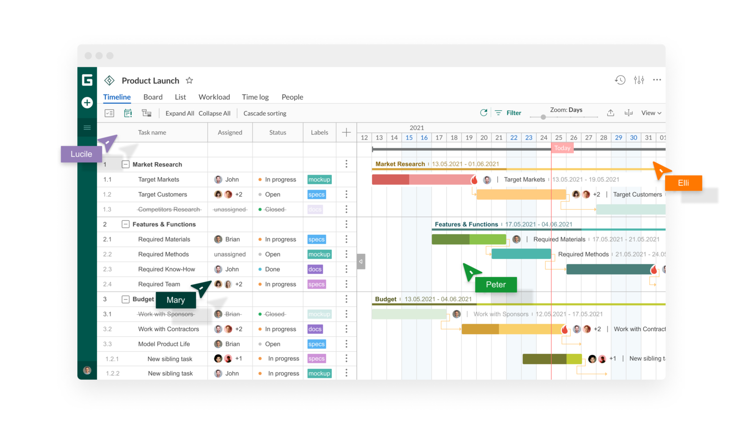 GanttPRO screenshot - Microsoft Project voor Mac OS: 10 alternatieven & tijdelijke oplossingen