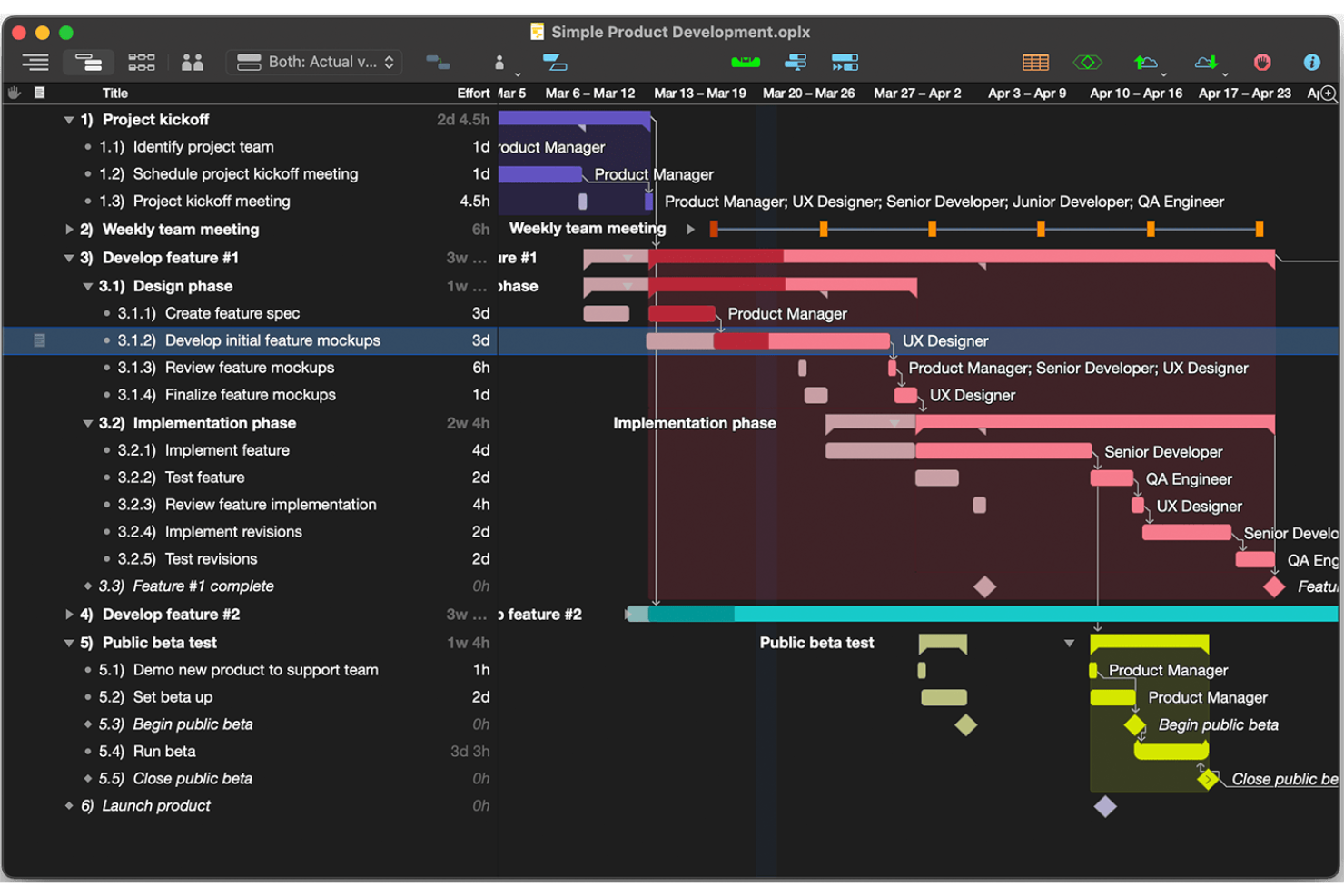 OmniPlan screenshot - 10 beste persoonlijke projectmanagementsoftware voor 2026