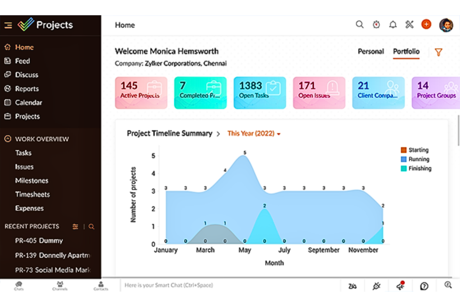 Zoho Projects screenshot - 10 alternatieve tools voor Process Street voor workflows in 2026