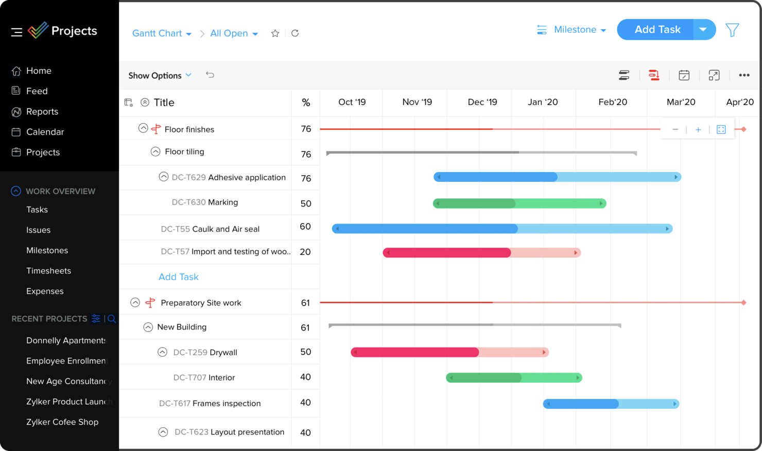 Zoho Projects screenshot - 10 beste projectmanagementsoftware geselecteerd voor 2026