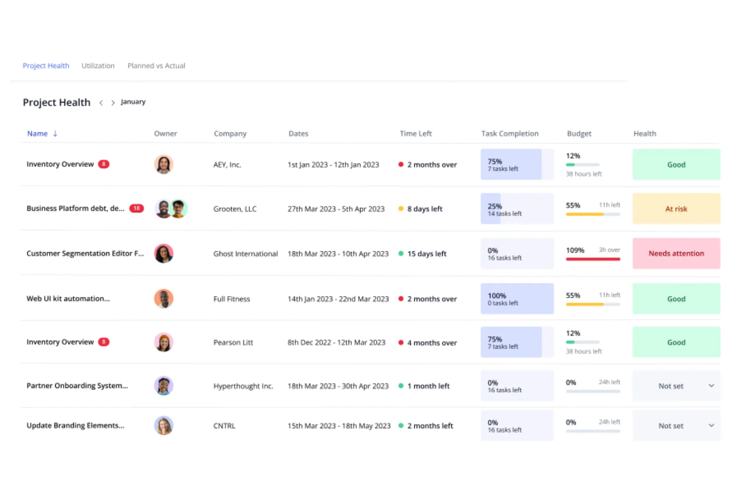 Teamwork.com screenshot - 10 beste persoonlijke projectmanagementsoftware voor 2026