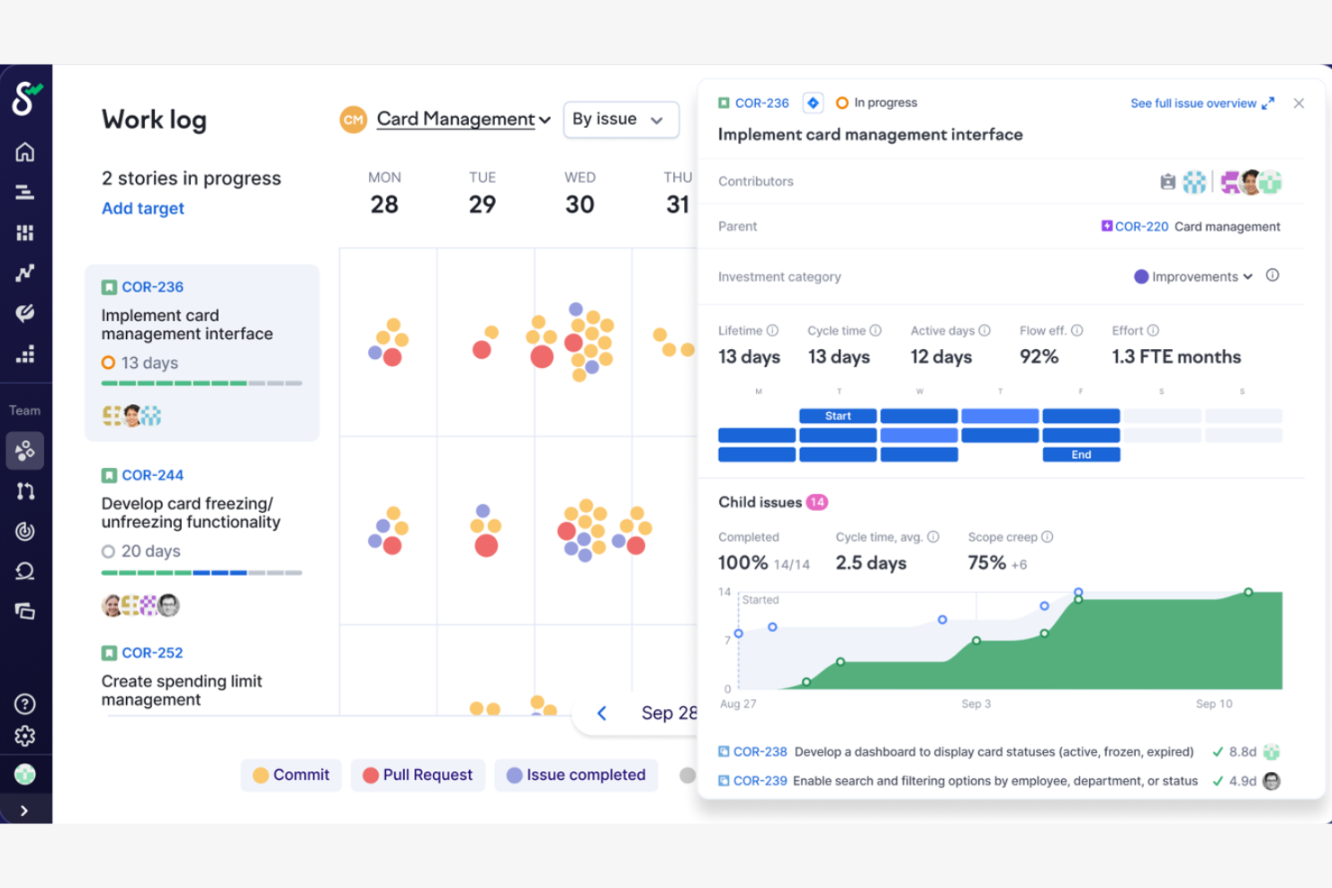 Swarmia screenshot - 10 beste productiviteitstools voor ontwikkelaars beoordeeld in 2026